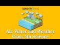 Understanding Weather and Climate Concepts
