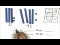 Comparing Numbers with Base-Ten Blocks