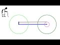 Wheel Dynamics in Rubber Band Cars