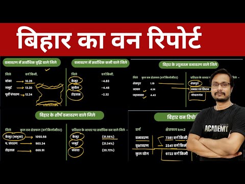 बिहार का वन रिपोर्ट |BPSC exam  2024|bihar ka van report |70BPSC|BPSC TRE 4. 0|mukesh sir