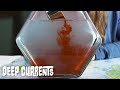 Deep Ocean Circulation Concepts