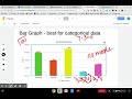 Understanding Graphs and Statistical Concepts
