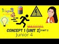 Forces and Motion Concepts
