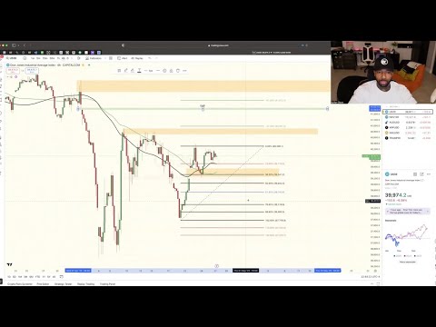 I Turned $500 Into $15K With This Simple Strategy (Trade Breakdown)