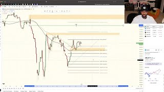I Turned $500 Into $15K With This Simple Strategy (Trade Breakdown)