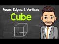 Understanding Cubes: Faces, Edges, and Vertices