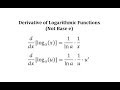Understanding Derivatives of Logarithmic Functions