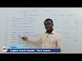 Understanding English Vowel Sounds