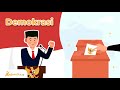 Understanding Democracy and Its Application in Indonesia