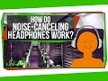 Understanding Noise-Canceling Headphones