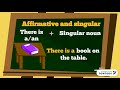 Understanding 'There is' and 'There are'