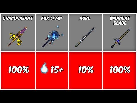 All Swords Drop Chances What You Just Found Out In Blox Fruits!