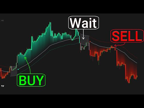 This Simple Strategy Beats Choppy Markets (Uses 2 Free TradingView Indicators)