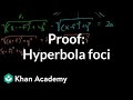 Understanding Hyperbolas