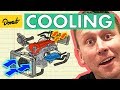 Engine Cooling Systems and Components