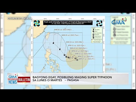 Bagyong Egay Posibleng Maging Super Typhoon Sa Lunes O Martes