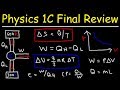 Thermodynamics and Heat Transfer Concepts