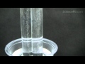 Electrolysis of Water Experiment Concepts