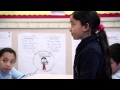 Common Core and Literary Analysis