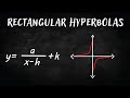 Hyperbola Concepts and Properties