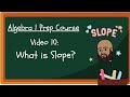 Exploring the Concept of Slope in Algebra