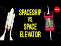 Space Elevators: The Future of Space Travel