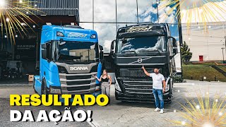 RESULTADO DA AÇÃO: SCANIA OU VOLVO + 250mil 18/05/2024