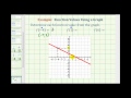 Understanding Function Values from a Graph