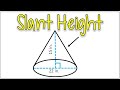 Geometry Concepts and Problem Solving