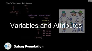 Variables and Attributes