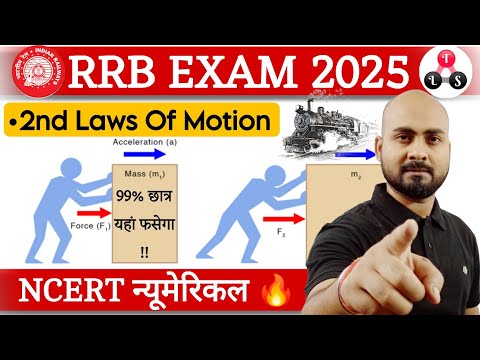 🔥 99% छात्र यहां फसेगा 🔥|NCERT Science Numerical|2 nd Laws of motion-Explain with Problem Questions