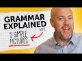 Understanding English Language Concepts