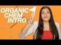 Organic Chemistry Concepts Assessment