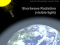 Exploring CO2 and Its Role in the Greenhouse Effect
