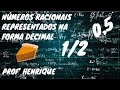 Understanding Decimal Representations