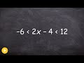 Solving and Graphing Compound Inequalities