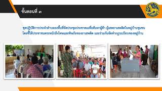 ศรีสะเกษ สยบยาเสพติด