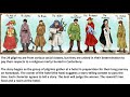 The Canterbury Tales and Chaucer's Era