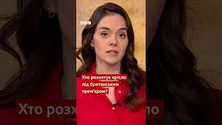 Чи можуть файли Епштейна призвести до відставки британського прем'єра Кіра Стармера? #shorts