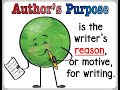 Exploring the Author's Purpose in Writing