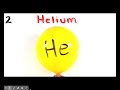 Exploring Atoms, Elements, and Molecules
