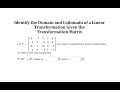 Understanding Linear Transformations and Matrix Multiplication
