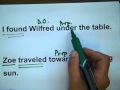 Exploring Prepositions in Depth