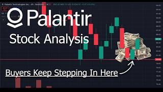 PLTR: Rally Incoming? Or Crash? Palantir Stock Analysis