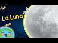Exploring the Moon
