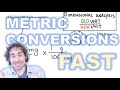 Metric Conversions and Dimensional Analysis in Chemistry