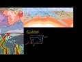 Convection and Plate Tectonics Concepts