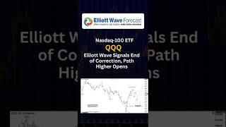 Nasdaq‑100 ETF (QQQ) Elliott Wave Signals End of Correction, Path Higher Opens