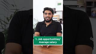 Frequently Asked Questions in Java Backend Development CAREER #shorts