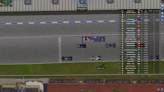 Season 112, Race 7 - Monza GP, Italy - GPRO: Grand Prix Racing Online